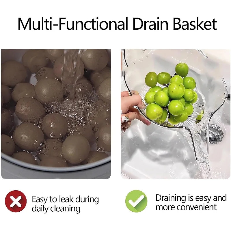 Extend Kitchen Sink Drain Basket