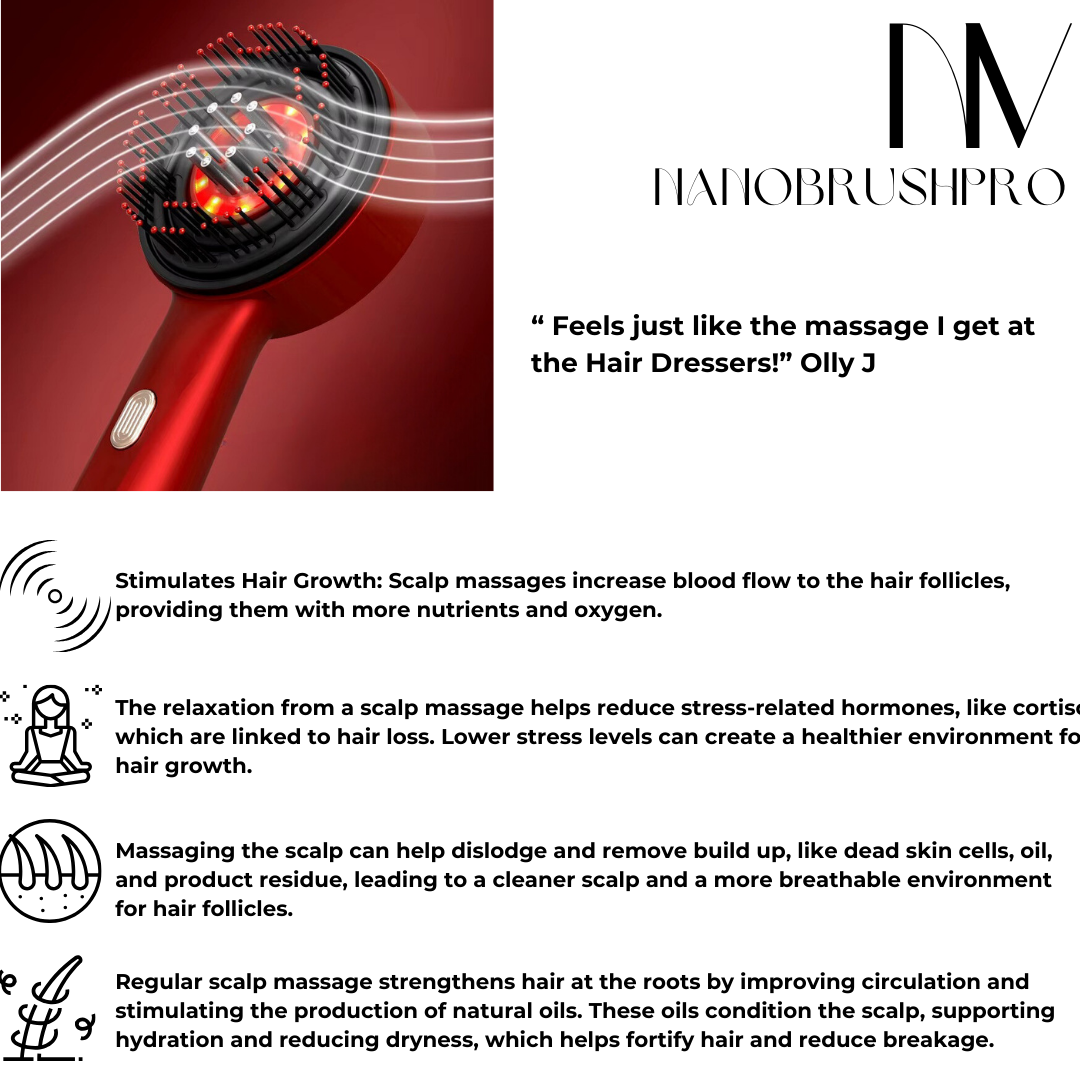 Hair Growth Brush